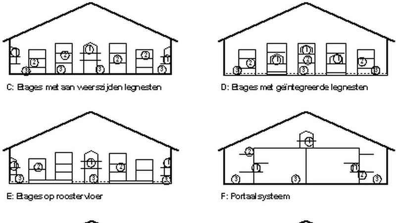误区一：只看价格，忽视长期成本